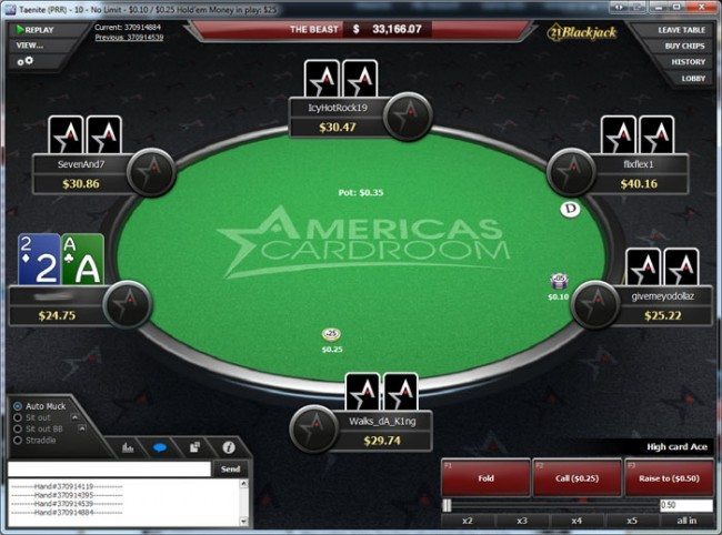 Is Americas Cardroom Legit Or A Scam Review At